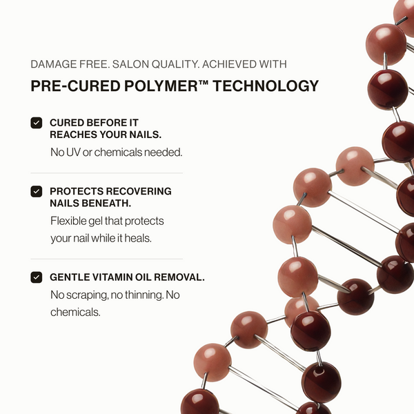 UV Free Gel Nail Wraps -