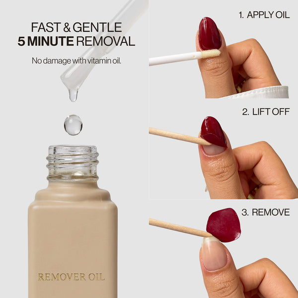 Gel Nail Wrap Starter Kit