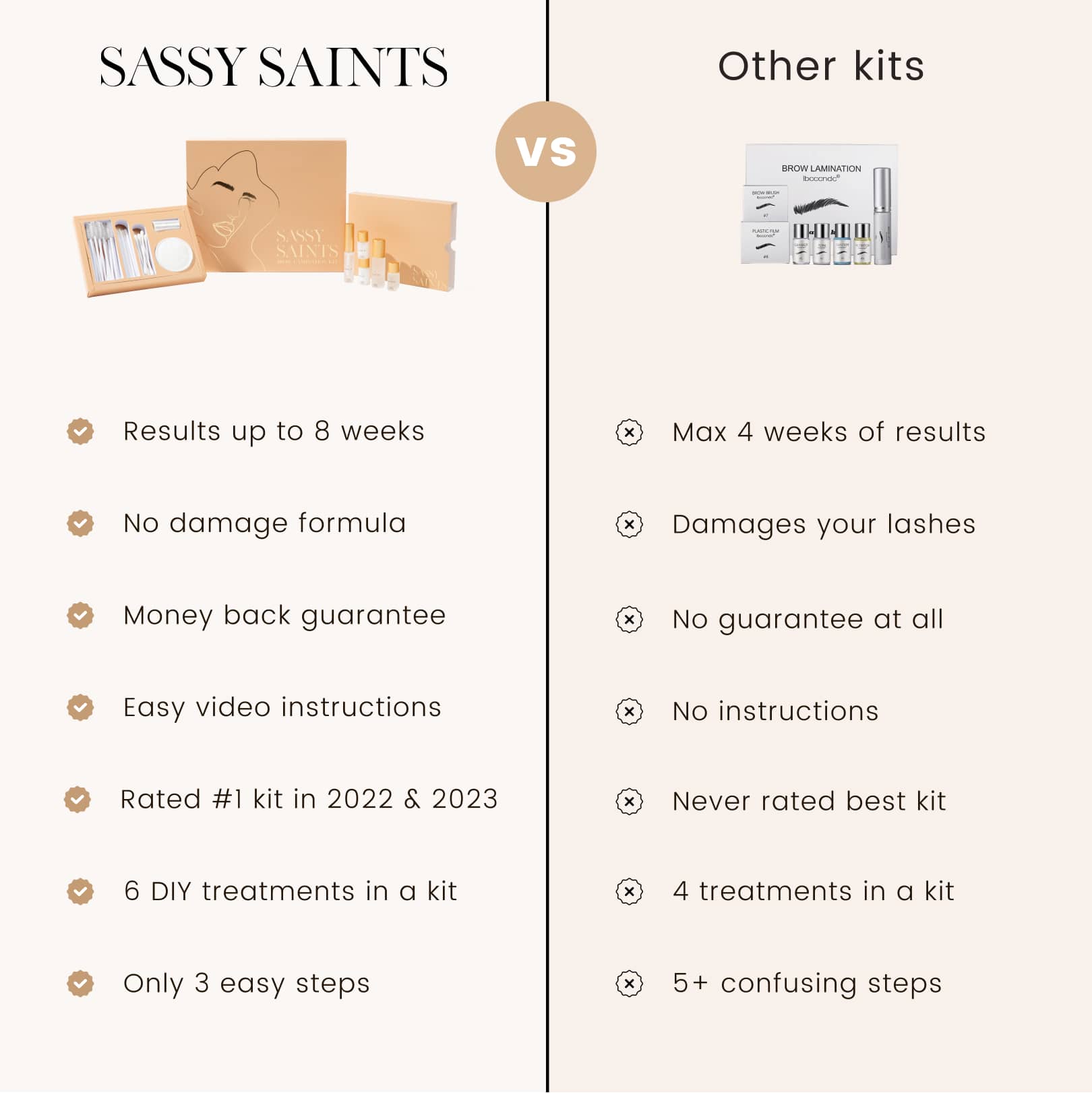 AtHome Brow Lamination Kit Sassy Saints Brings The Salon Home