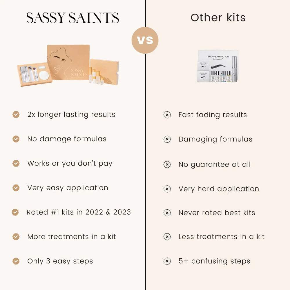 Nail & Brow Bundle Sassy Saints - Brings The Salon Home