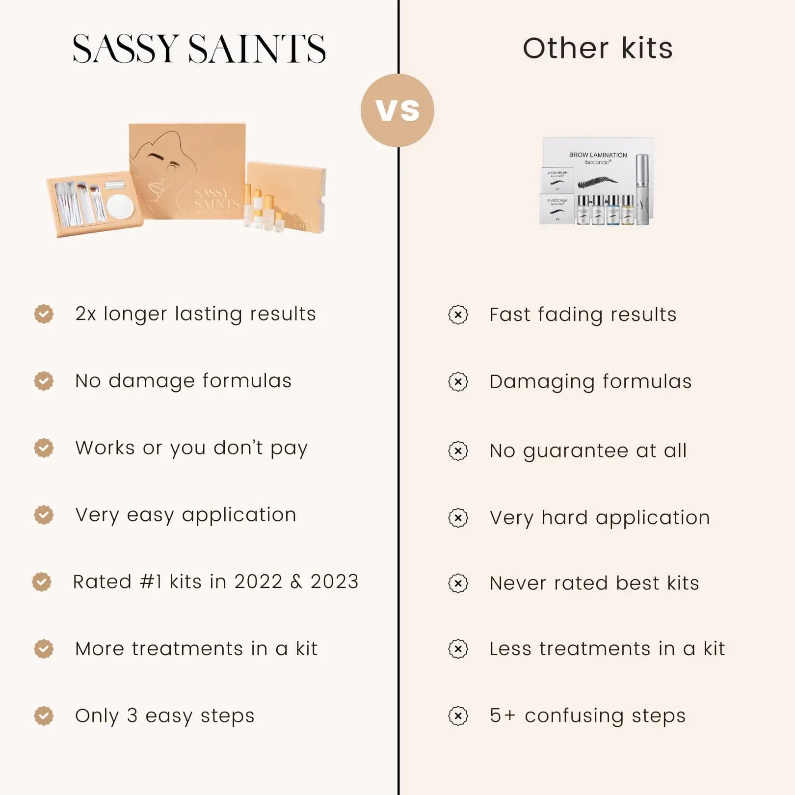 Nail & Lash Bundle Sassy Saints - Brings The Salon Home