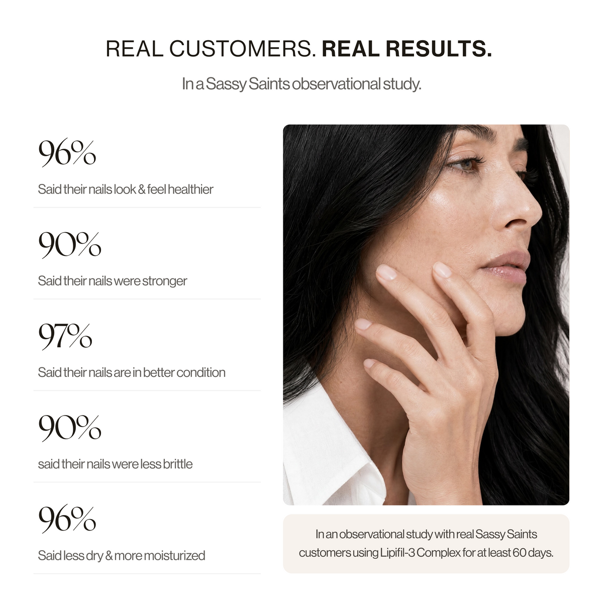 Lipifil 3 Complex™ Nail Serum