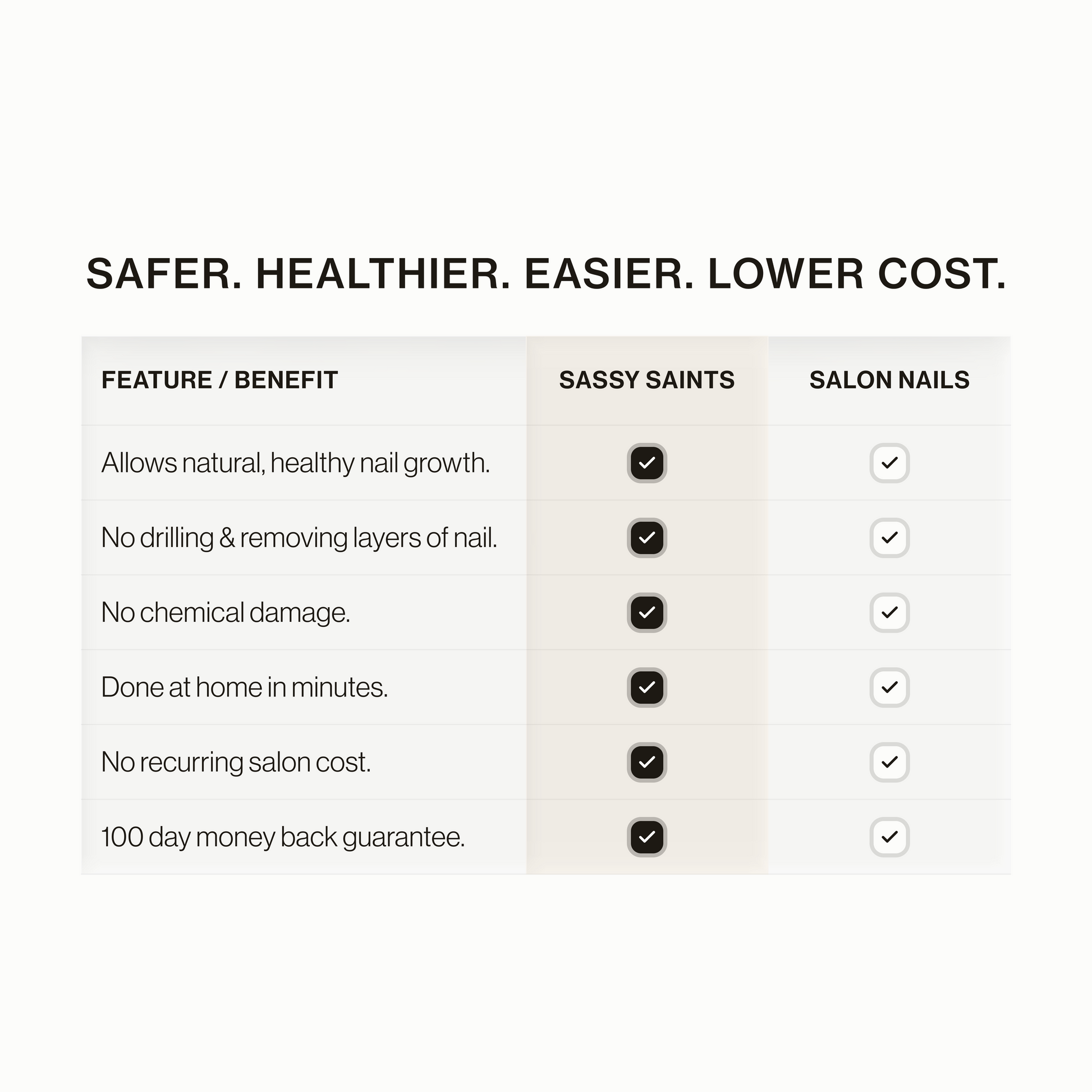 UV Free Gel Nail Wraps -