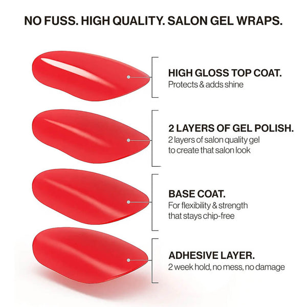 UV-Free Gel Nail Wraps Sassy Saints Brings The Salon Home